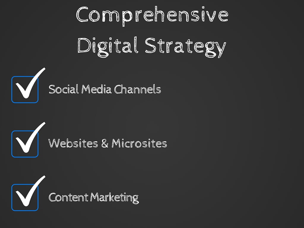 Comprehensive Digital Strategy Checklist Comprehensive Digital Strategy Checklist