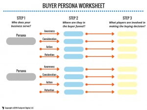 Buyer Persona Worksheet