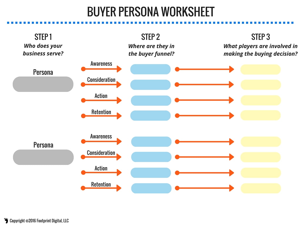 Buyer Persona Worksheet Buyer Persona Worksheet
