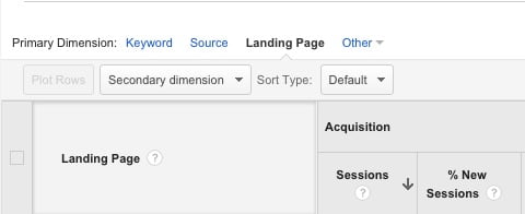 Google Analytics Landing Pages